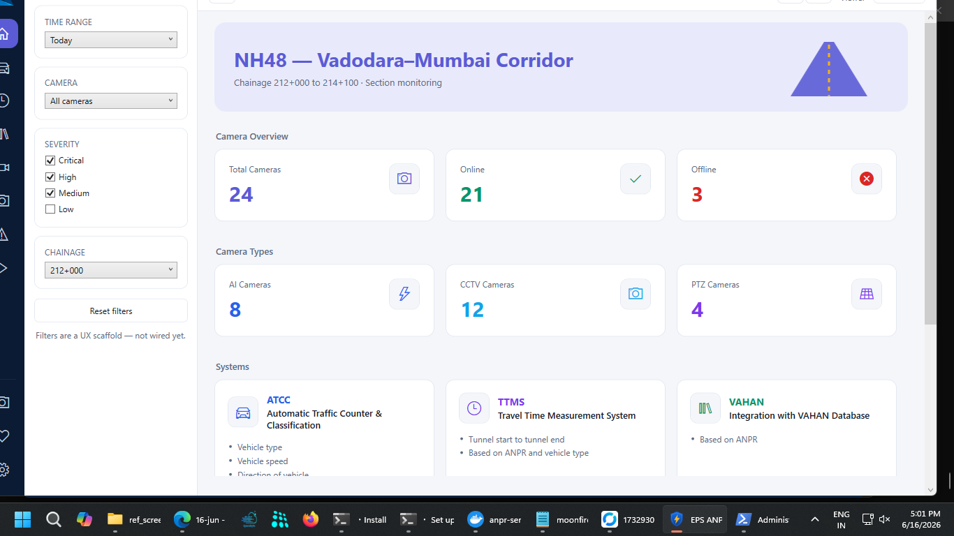 ATMS Home Dashboard