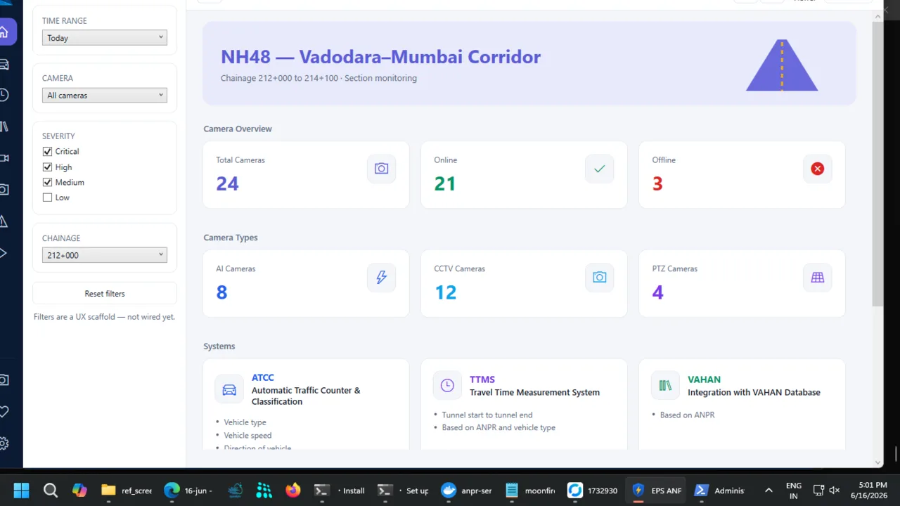ATMS Home Dashboard