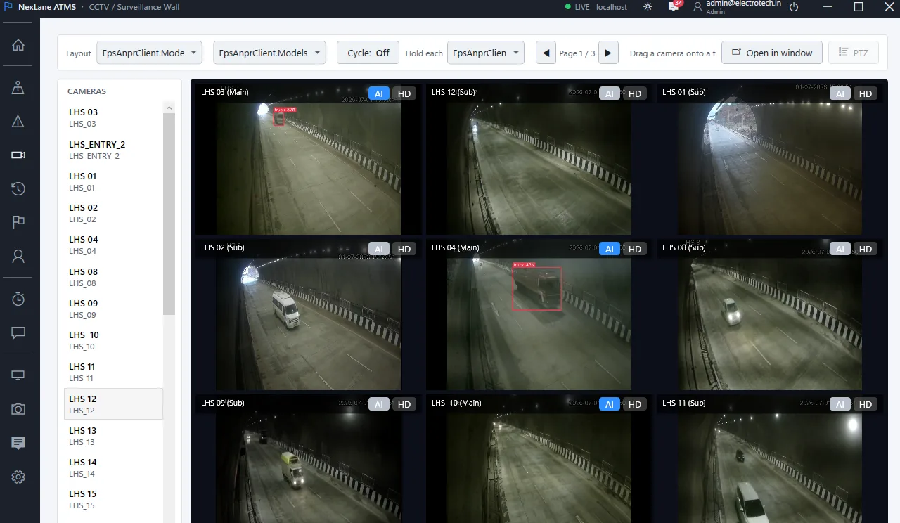CCTV Video Wall